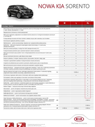 Kia Sorento cena 84900 przebieg: 171577, rok produkcji 2015 z Łuków małe 232